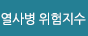 열사병 위험지수