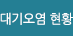 대기오염 현황